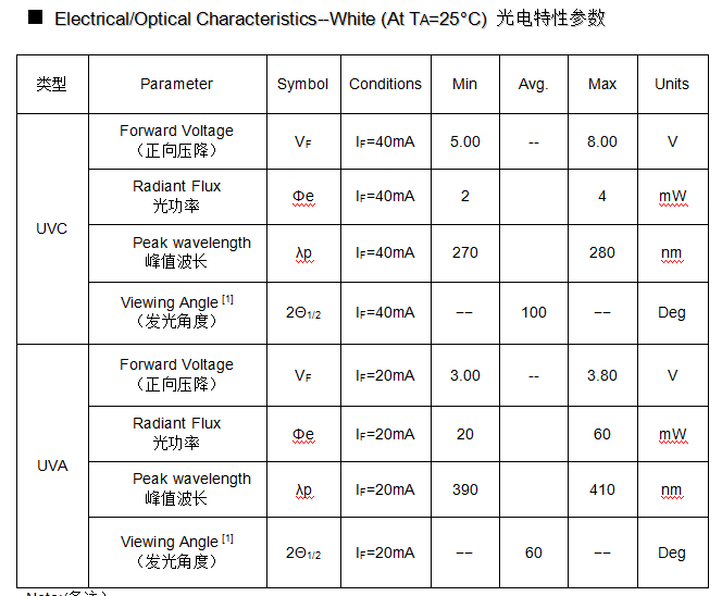 product-664-548