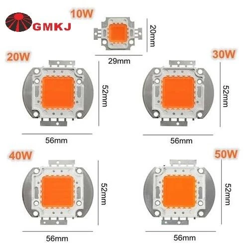 full spectrum cob led